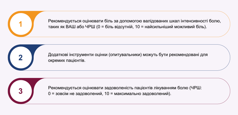 діагностика нейропатичного болю