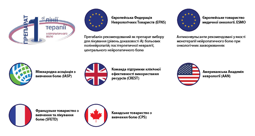 Піктограма для розділу Доказова база
